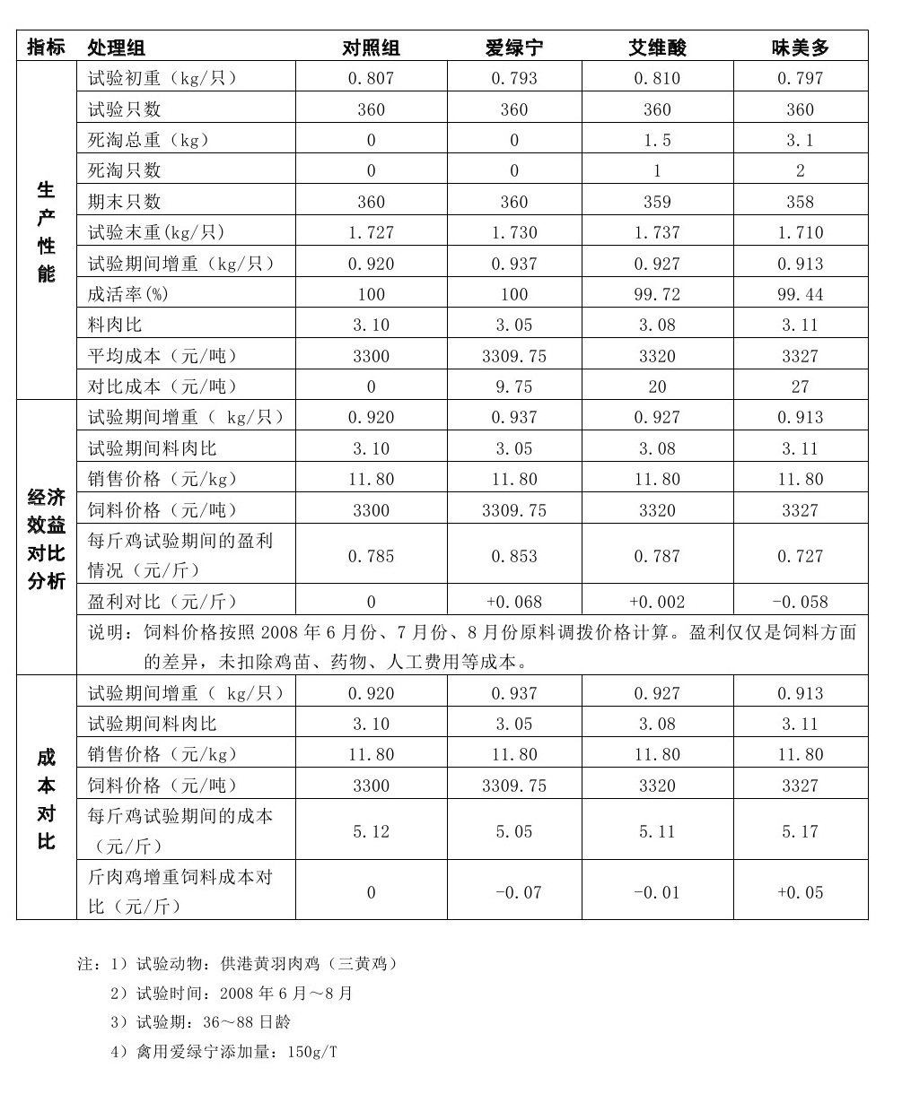 九游会J9