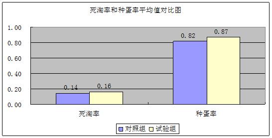 九游会J9