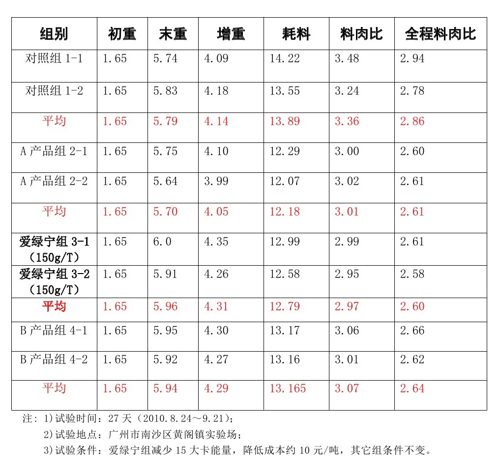 九游会J9