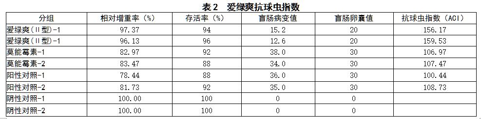 九游会J9