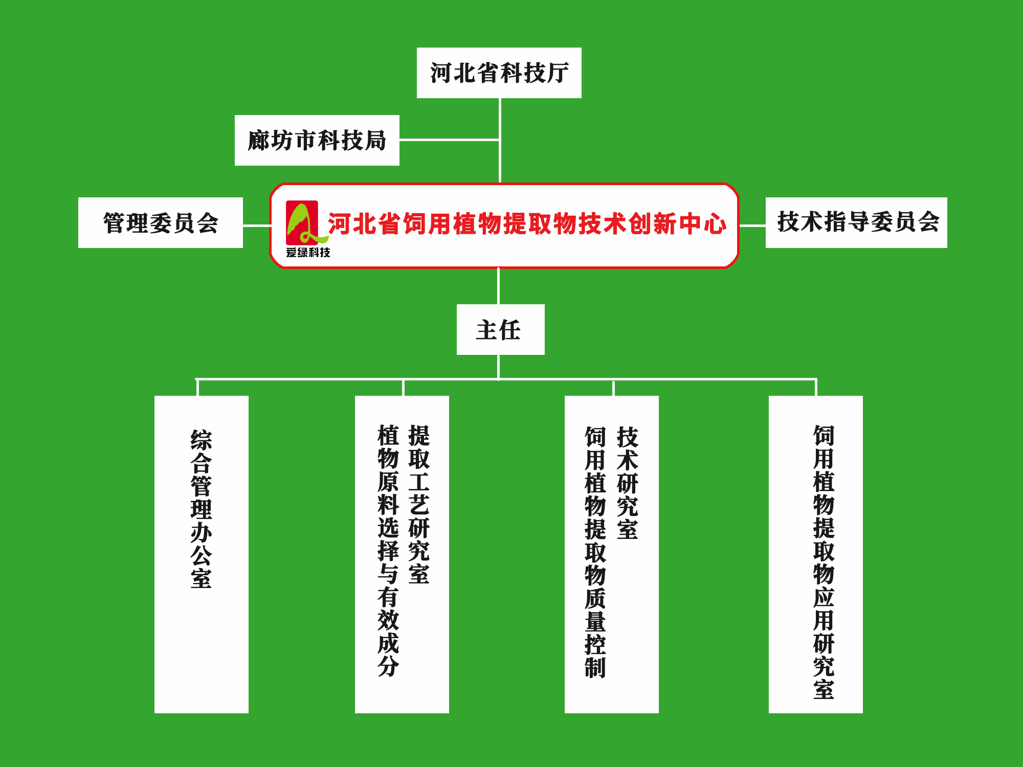 九游会·J9(中国游)集团官网-真人游戏第一品牌